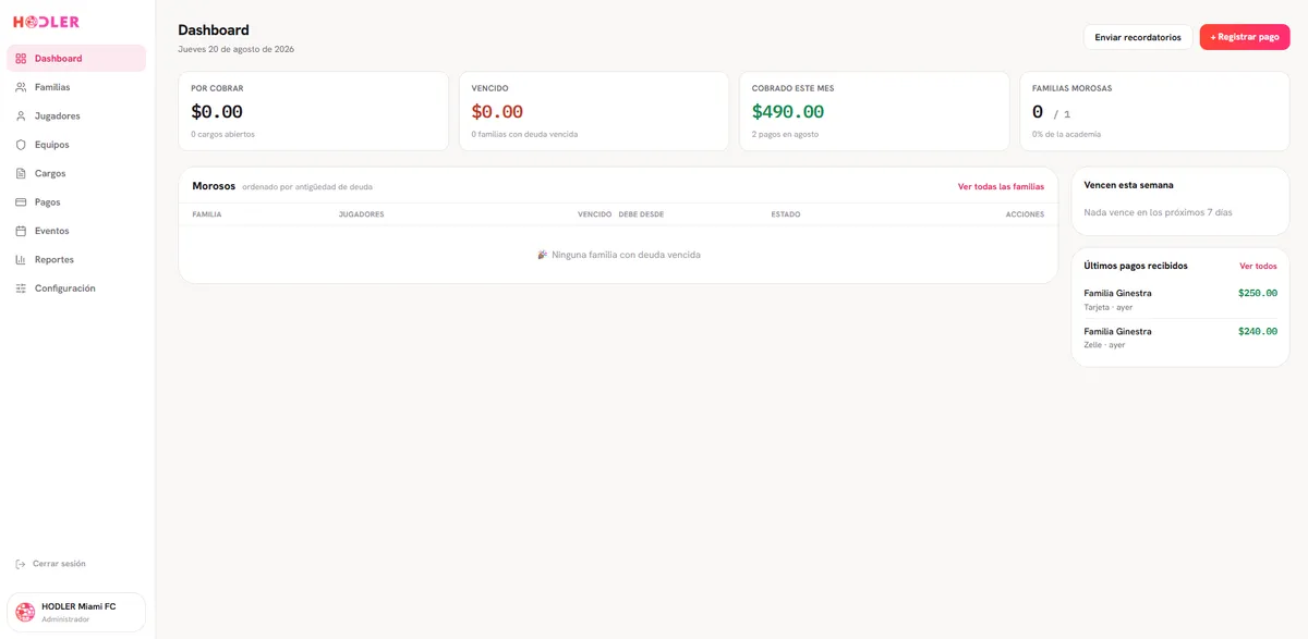 Hodler platform admin